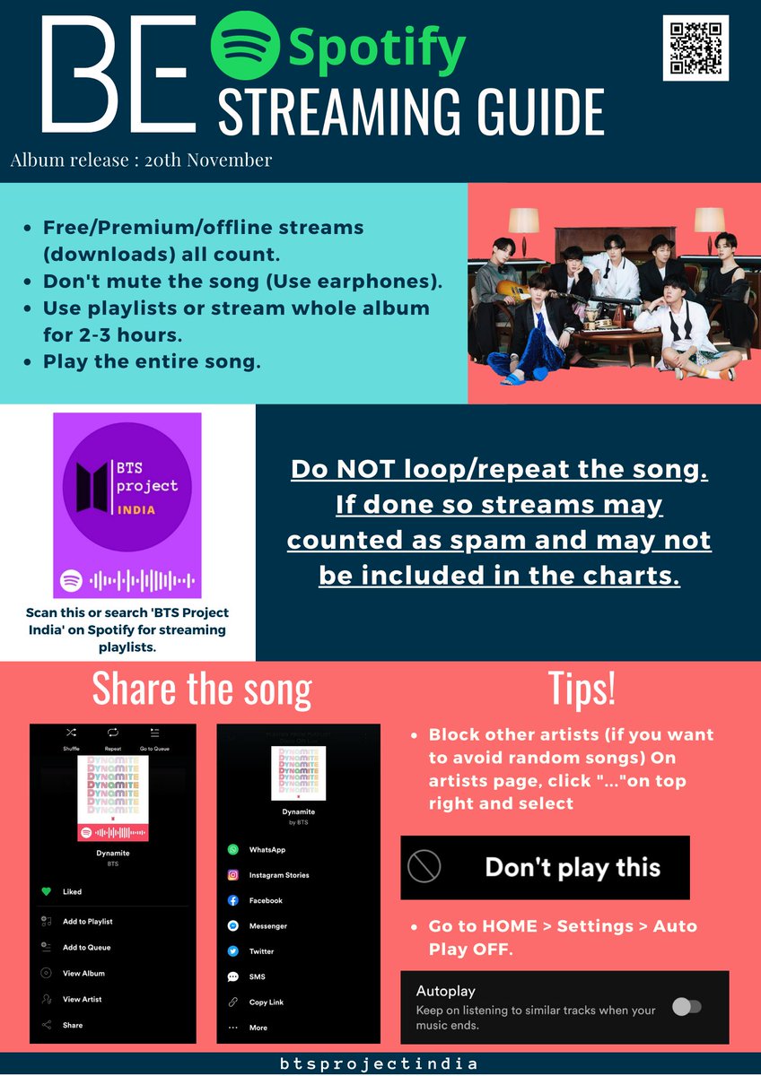3. Spotify.Here's Spotify Guides by  @istxbts &  @BTSprojectINDIA + @BTS_twt  #LifeGoesOn  #1DayBEforeBE  #BTS_BE