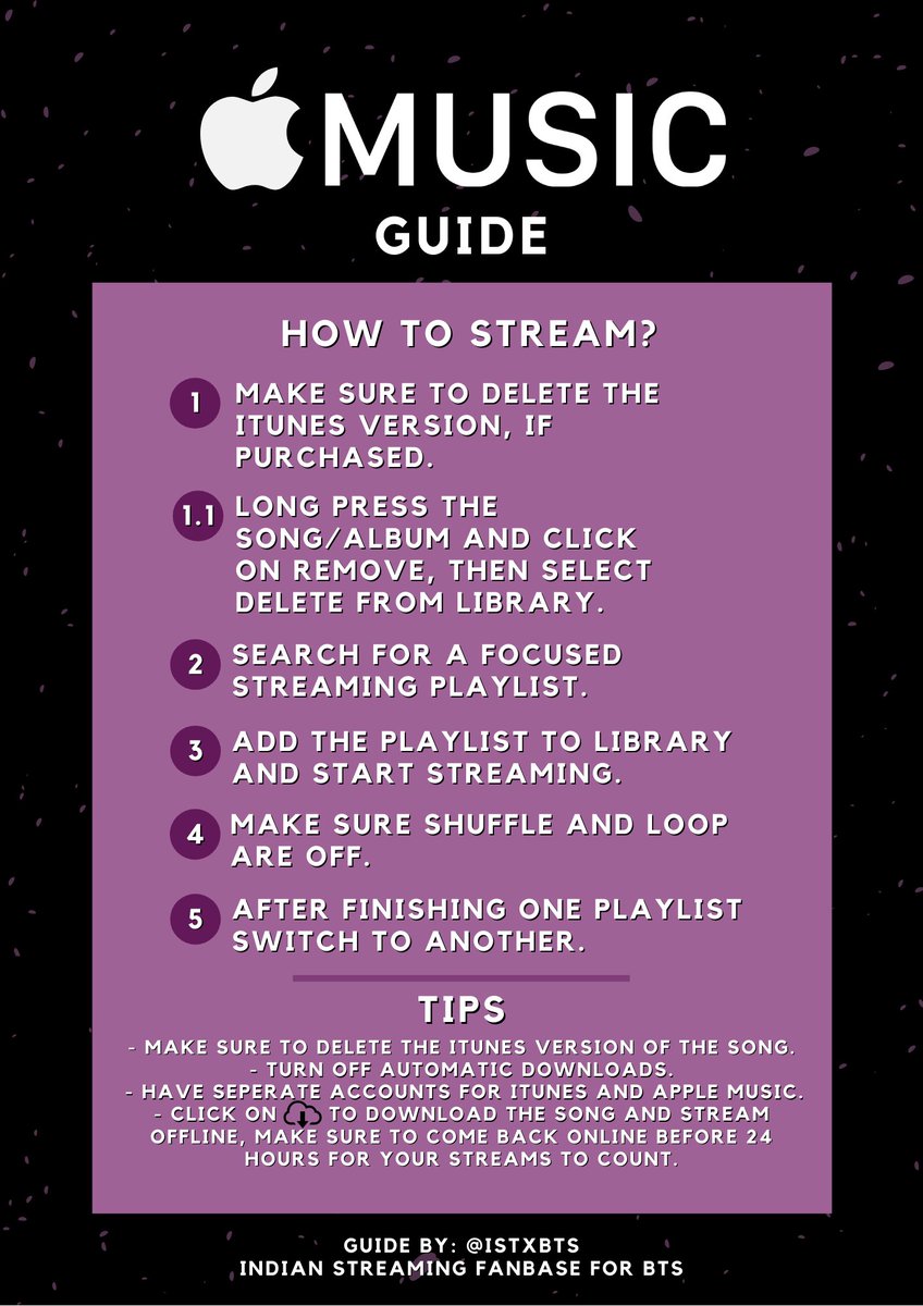 5. Apple MusicHere's an Apple Music Guide by  @istxbts &  @BTSprojectINDIA + @BTS_twt  #LifeGoesOn  #1DayBEforeBE  #BTS_BE