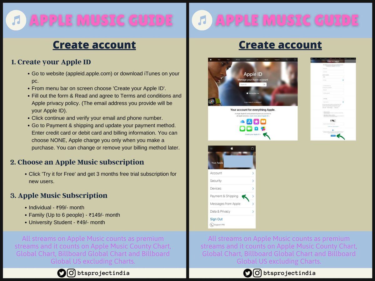 5. Apple MusicHere's an Apple Music Guide by  @istxbts &  @BTSprojectINDIA + @BTS_twt  #LifeGoesOn  #1DayBEforeBE  #BTS_BE