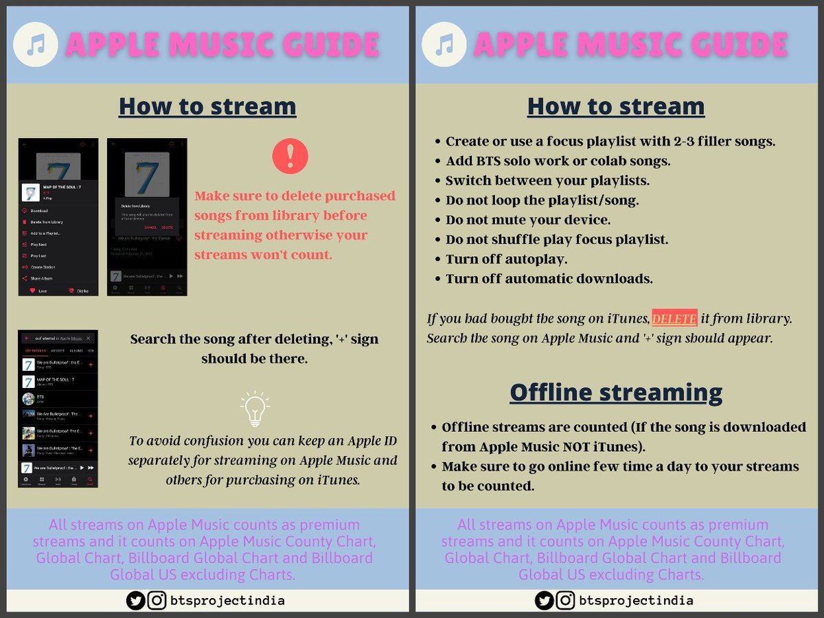 5. Apple MusicHere's an Apple Music Guide by  @istxbts &  @BTSprojectINDIA + @BTS_twt  #LifeGoesOn  #1DayBEforeBE  #BTS_BE