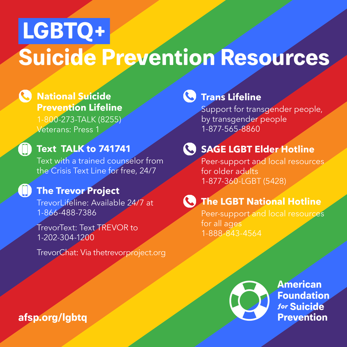 It's #TransAwarenessWeek! We believe that it is our individual and collective responsibility to support the mental health and wellbeing of the transgender community. We've got your back. 

Remember, these lifesaving resources are available to you any day of the year 👇