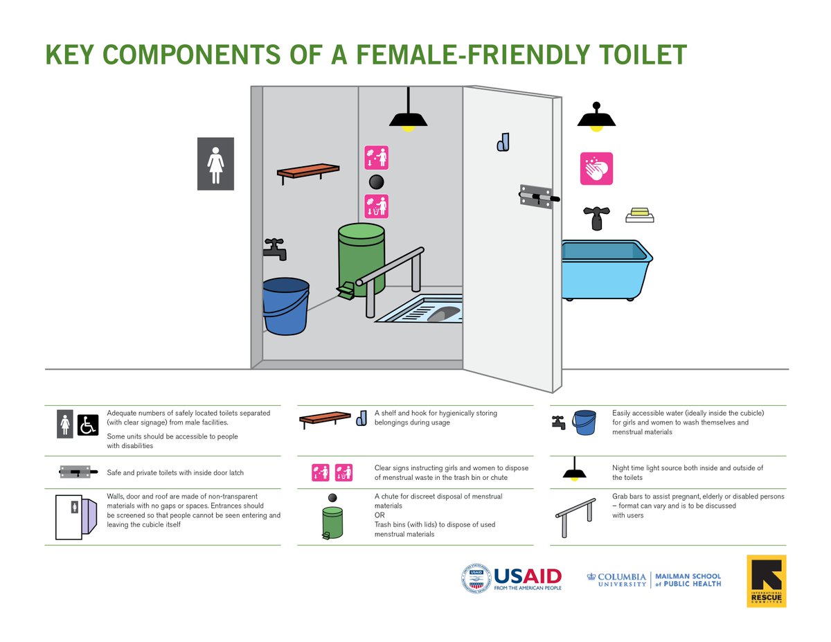 ColumbiaGATE's tweet photo. Not sure what it means for toilets to be female-friendly? This #WorldToiletDay, check out and share this graphic which shows the key components of a female friendly toilet: https://t.co/aSfG3DB6fC