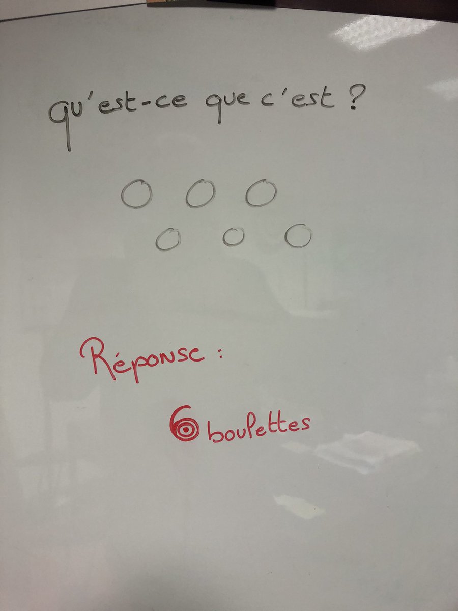 Toujours très compliqué de faire un brainstorming sur une nouvelle identité de marque 😂
