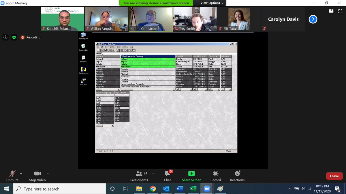 3rd Employee of the company @Qlik explaining the evaluation journey of the company. Thanks @HenricIC for taking us through that.
#QlikLuminary #LuminaryMeetup