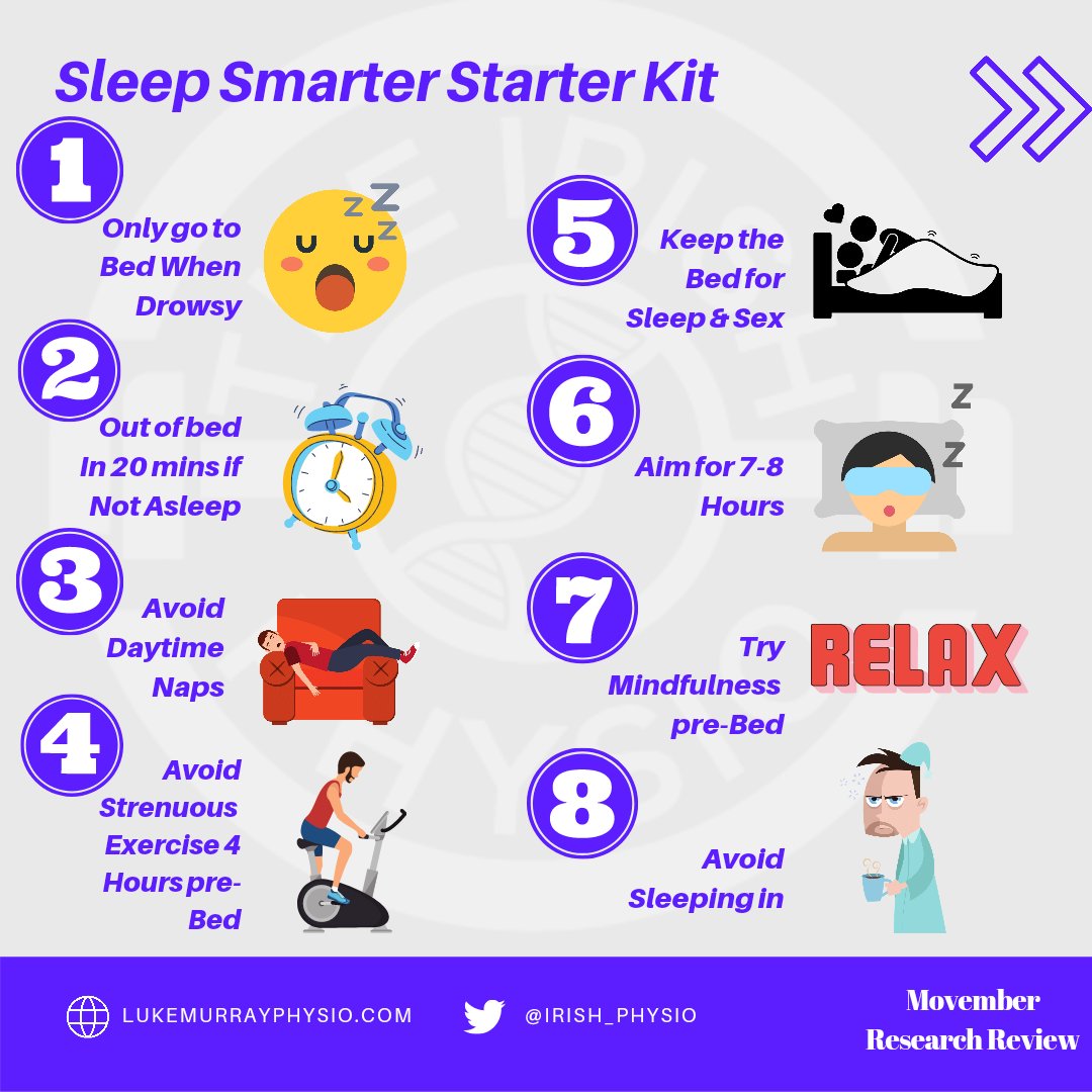 Put a post together on sleep and mental health. I lost sleep making it. 