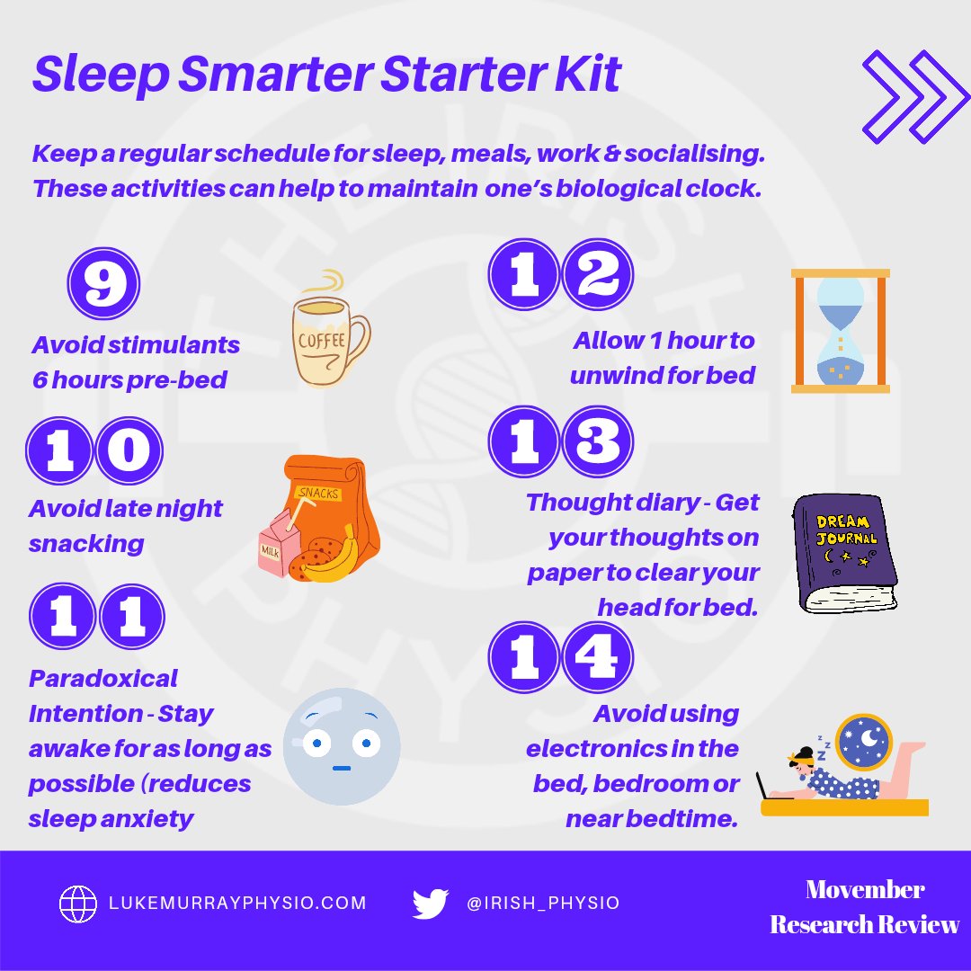 Put a post together on sleep and mental health. I lost sleep making it. 