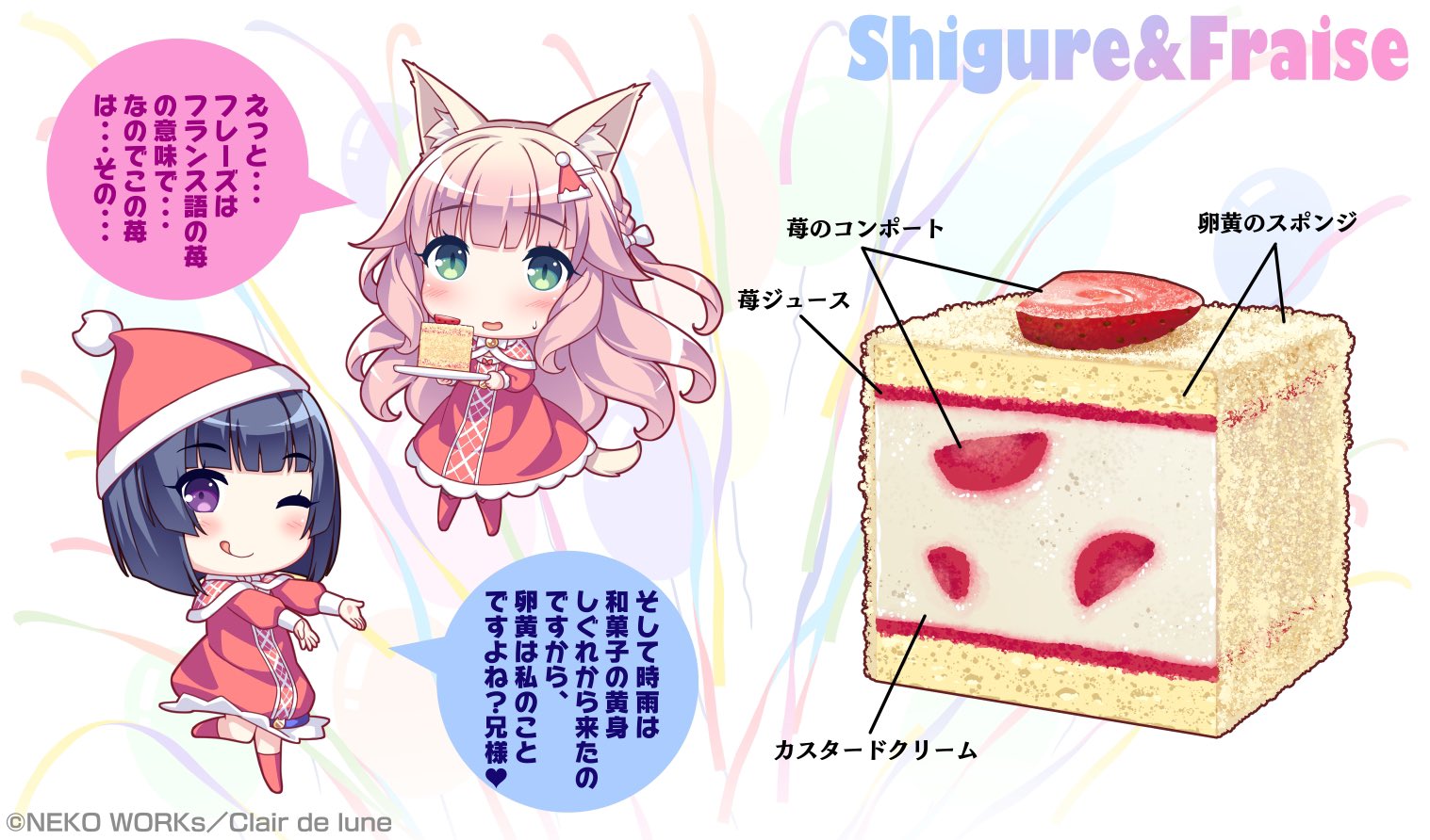 NEKO WORKs NEKOPARA ネコぱら 仔ネコバニラと仔ネコショコラの