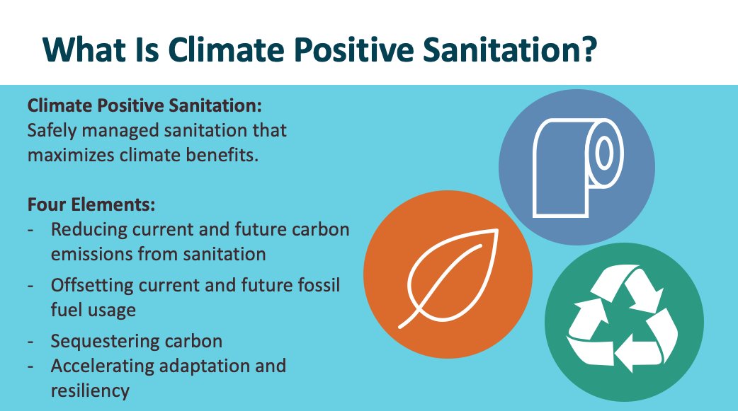 What is climate-positive sanitation? #WorldToiletDay @TimeyinUweja @CBSAglobal