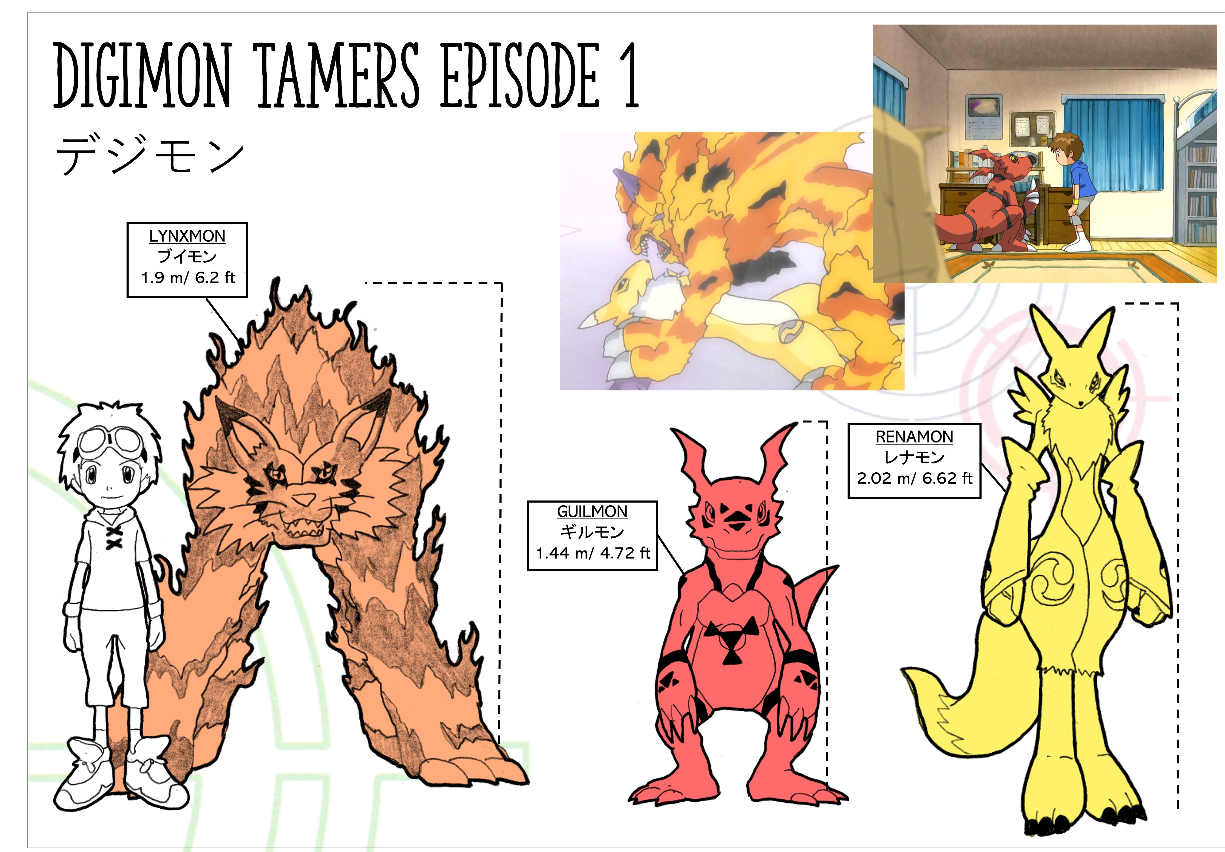 Digimon // デジモン  Digimon tamers, Digimon, Digimon frontier