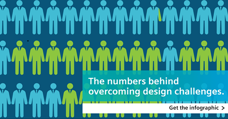 Siemens heeft honderden #CAD-gebruikers ondervraagd over hun ontwerpuitdagingen. Zie jij overeenkomsten? Download de nieuwe #infographic om erachter te komen!  oal.lu/jomoH 
Probeer #SolidEdge nu gratis oal.lu/UVvVJ
#siemens #maakindustrie #engineering