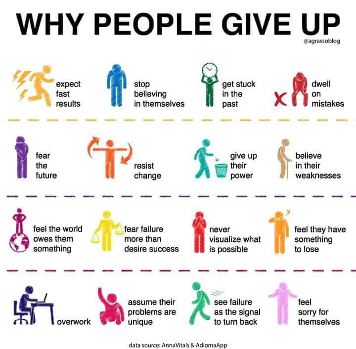 IsifingoS's tweet photo. Never give up https://t.co/MGce9UQUgX