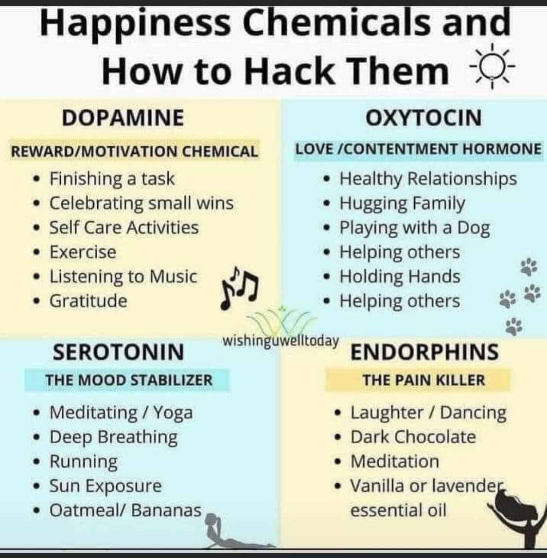 Morning!! Need a little extra something to get you through this cold day? Try one of these hacks and let’s make it a happy day!