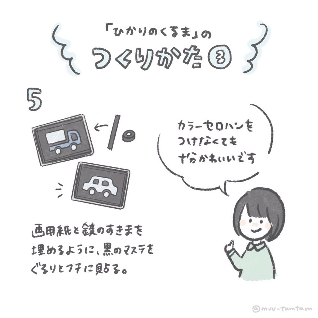 「ひかりのくるま」(3/4)

作り方は、100均などの鏡に車の形を切り抜いた黒画用紙を貼るだけ。部分的にカラーセロハンをつけると楽しいけど、つけなくても十分かわいくて楽しいよ。
切り抜きが細かすぎるとキレイに反射しないから注意!

#むの手作りおもちゃ 