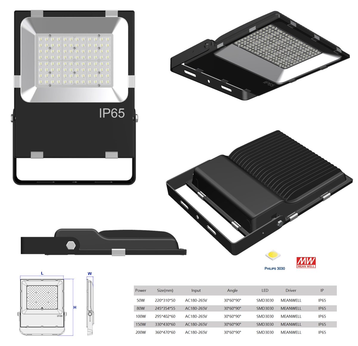 greatwalltechn1's tweet photo. slim led flood light
elegant design, different beam angle for optional
The third generation of flood light heat sink
Ultra Slim sleek design, stylish and classic. Full range from 50W to 200W  Bruce@greatwallled.com https://t.co/lTBadedDsx