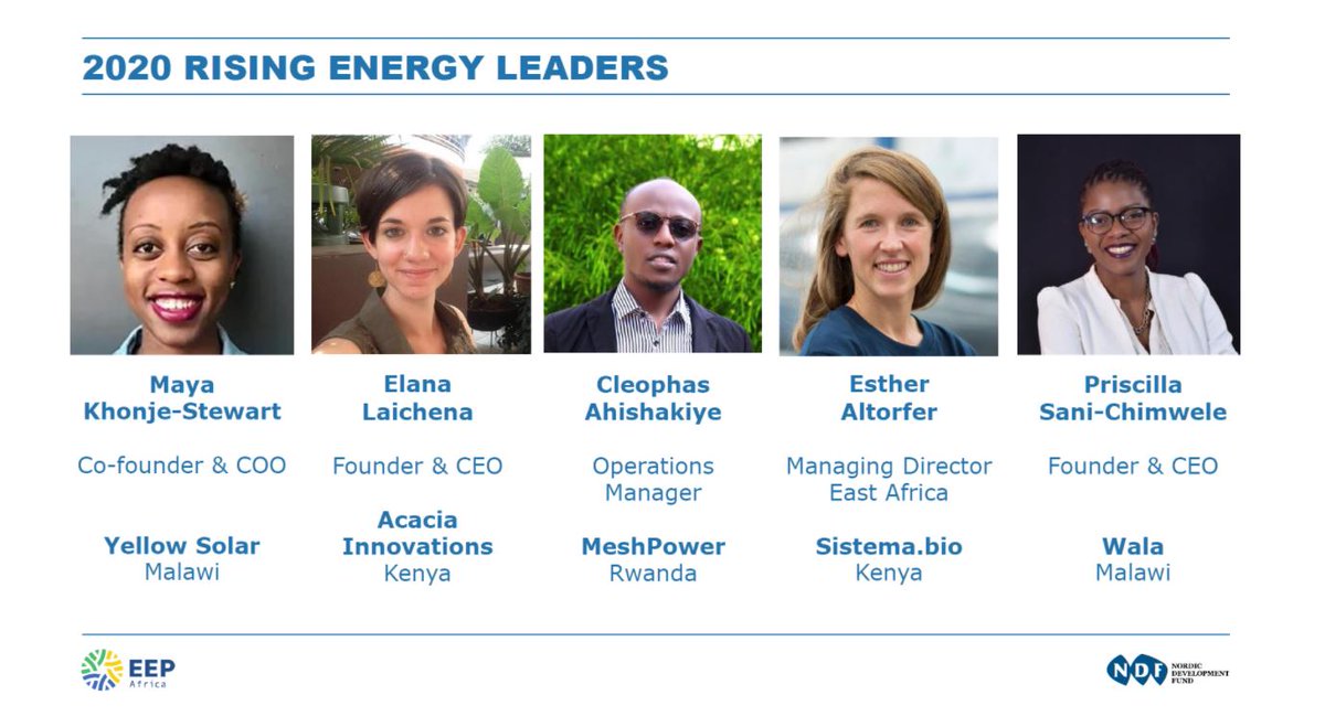 EEP_Africa's tweet photo. Voilà, 2020 Rising Energy Leaders! Huge congratulations! Great and inspiring roundtable discussions ongoing with these young, smart leaders! 

#EEPknowledge #EEPawards #cleanenergy https://t.co/mAsYvD71U1