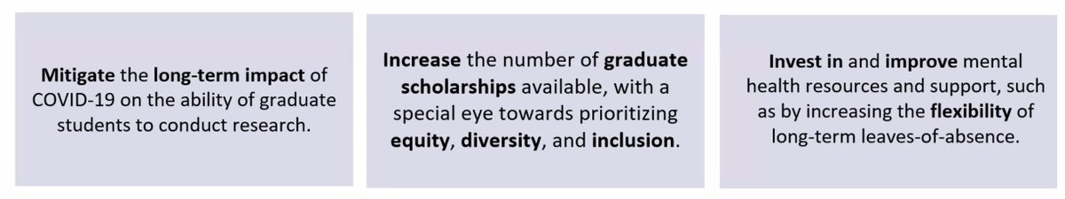 Final thoughts & recommendations:Mitigate research long-term impactIncrease fundingPrioritize  #EDIInvest in and improve mental health resourcesIncrease flexibility of long-term leave of absence @DSP_SPE 's report on Mental Health  …https://95323b55-8978-495d-94dd-ed077c2bade4.filesusr.com/ugd/7fd26f_e0aed9a40d7b4294b4dcf078e7e3db40.pdf