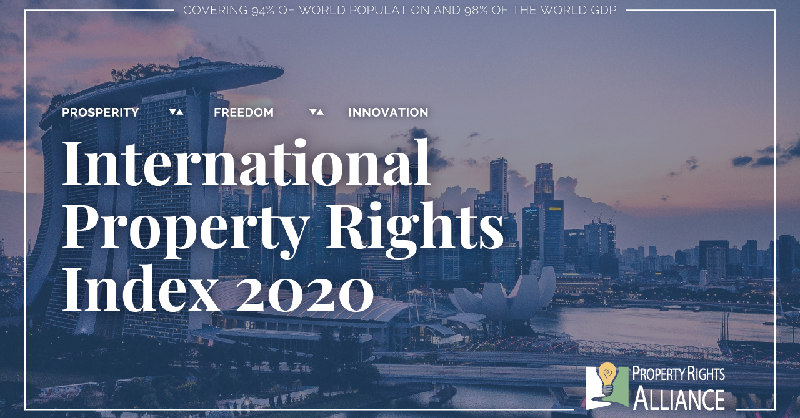 PRAlliance's tweet photo. Check out the 2020 International Property Rights Index. https://t.co/6bITJMlRkT https://t.co/cW19ecGBJW