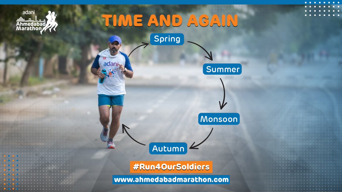 AhmdMarathon's tweet photo. A runner never sleeps without thinking about the next milestone. Every year the Adani Ahmedabad Marathon is a challenge that runners desire to win.
Are you ready??🏅🏃♂️🏃♀️
#adaniahmedabadmarathon #AMM2020 #runningcycle #Run4OurSoldiers https://t.co/JE7wLDul5N