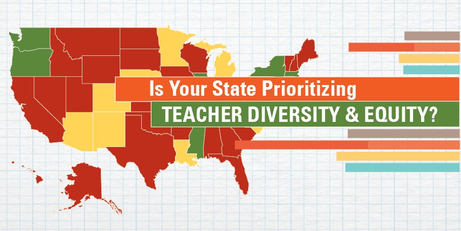 EdTrust's tweet image. We're proud to release our new #TeacherDiversity data &amp;amp; policy tool where you can learn about promising educator diversity policies, review your state’s educator diversity data &amp;amp; policy profile, &amp;amp; see how your state rates against others. edtru.st/EducatorDivers… #CommitToDiversity