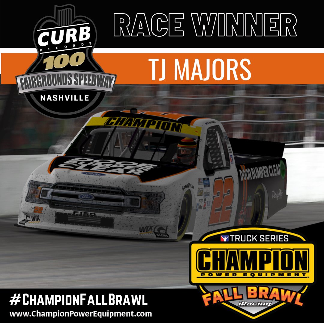 bsm_partners's tweet photo. Congrats to last nightโs #ChampionFallBrawl race winner, @Tjmajors! Thatโs back-to-back wins for the No. 22 ๐๐ผ
A HUGE thank you to @CurbRecords, @ChampionPowerEQ, @GrantEnfinger, @Tjmajors, @brinley_, @drewparkerplays and all that participated last night in the #CurbRecords100 https://t.co/DbH71rxgLI
