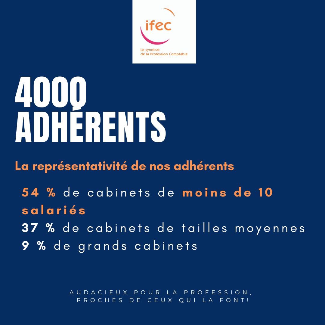 Philippe Bonnin (@philippe_bonnin) on Twitter photo 