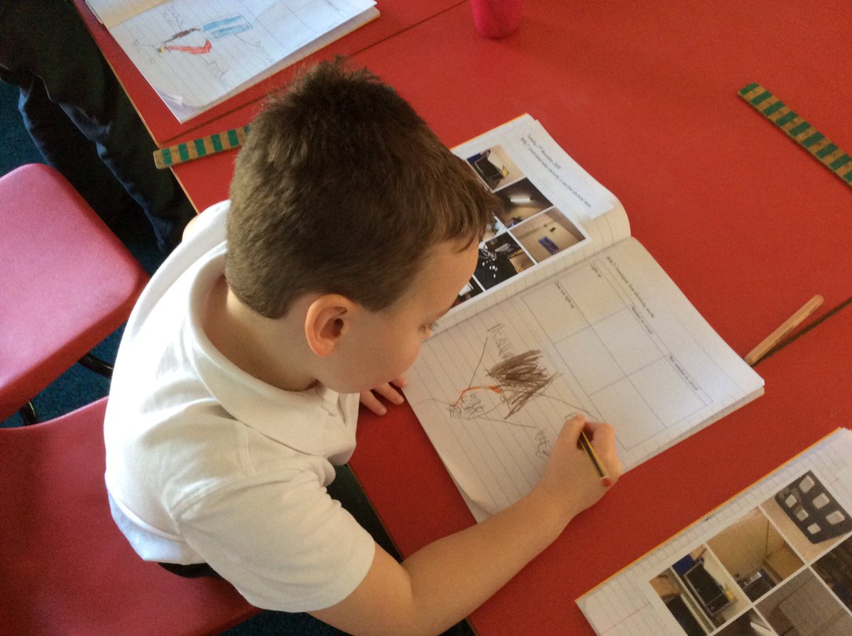 Springwood_Prm's tweet photo. We are drawing a circuit and writing our predictions #springmonmouth #springscience https://t.co/w7YHwL3FI2