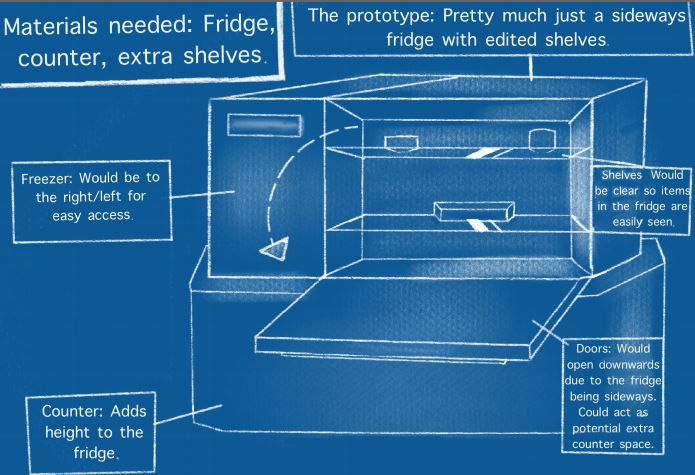 Innovative Learning Partners tweet media