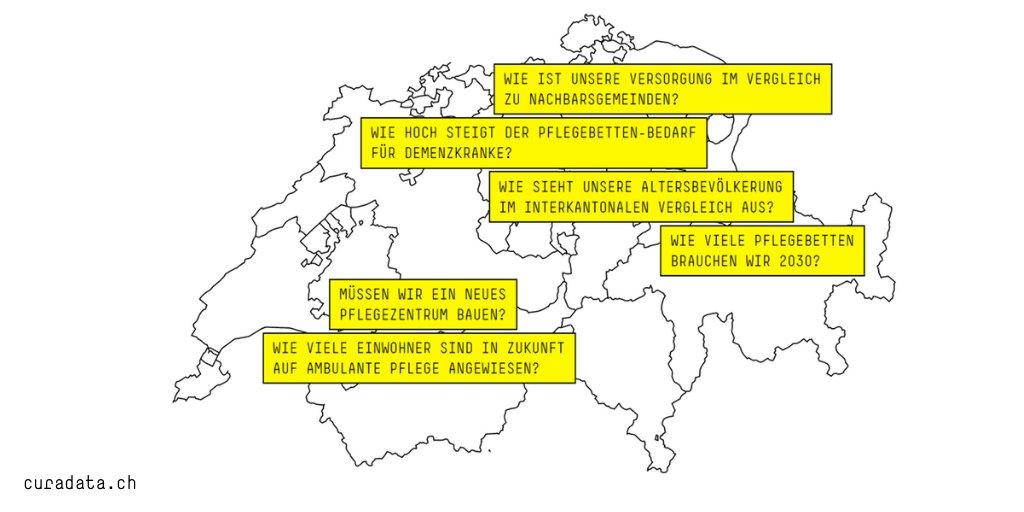 CuraData tweet media