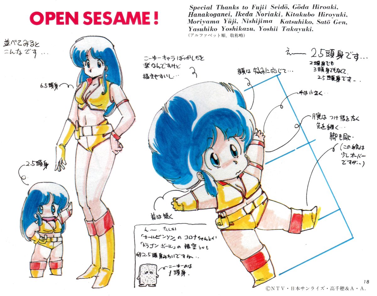 Animarchive Yuri From Dirty Pair By Tsukasa Dokite Animage Magazine 05 1986 T Co 12lyynllcs