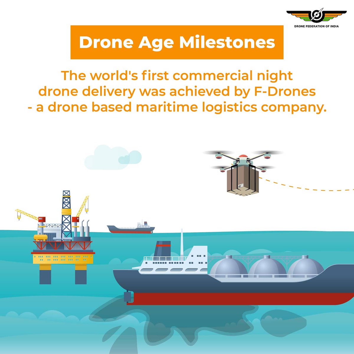 dronefed's tweet photo. Commercial drone deliveries are the new reality and here’s a first of the series.
Singapore based @F_drones successfully completed the world’s first commercial night drone delivery for a privately owned firm in the first week of November.
#DFI #Drones #FDrones #DroneDelivery https://t.co/knkXesHMA3
