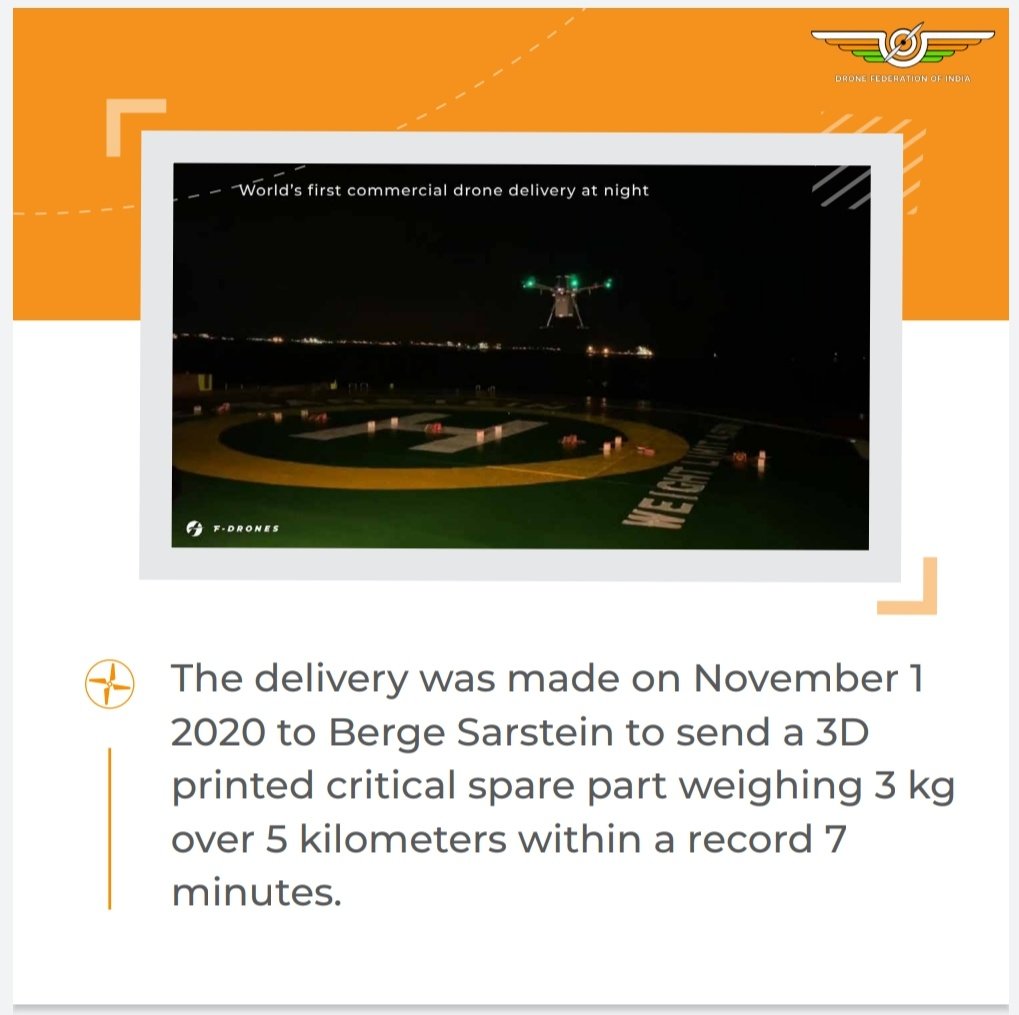 dronefed's tweet photo. Commercial drone deliveries are the new reality and here’s a first of the series.
Singapore based @F_drones successfully completed the world’s first commercial night drone delivery for a privately owned firm in the first week of November.
#DFI #Drones #FDrones #DroneDelivery https://t.co/knkXesHMA3