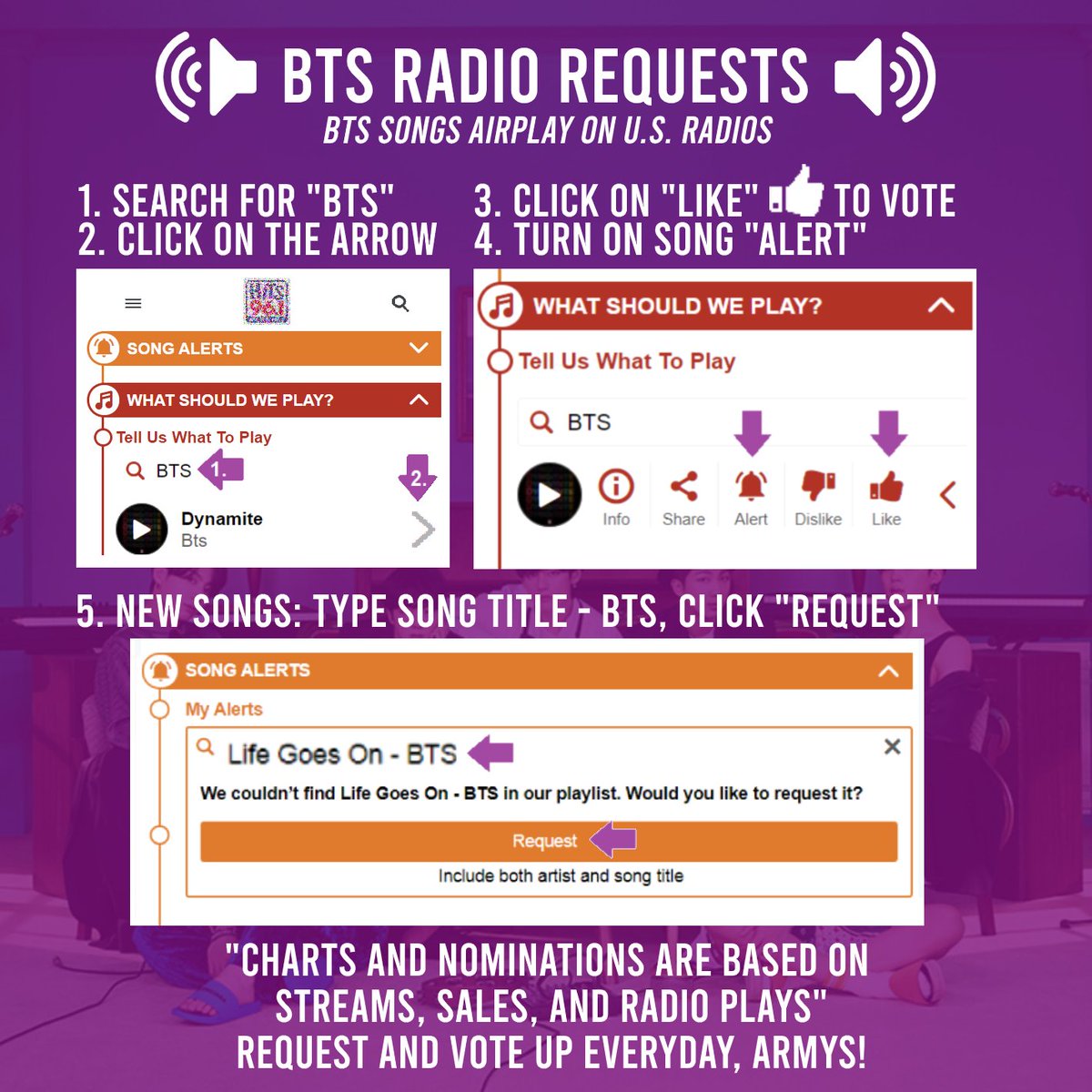 U.S. RADIO REQUESTS FOR  #BTS_BE (PART 2) http://z100portland.iheart.com/request/  http://bit.ly/3e517Ku  http://y107.com  http://bit.ly/31PTtyH  http://foxfmonline.ca  http://bit.ly/3jzpUaA  http://wnok.iheart.com/takeover/  http://967kissfm.iheart.com/music-lab/  http://bit.ly/2Ty1qUy 