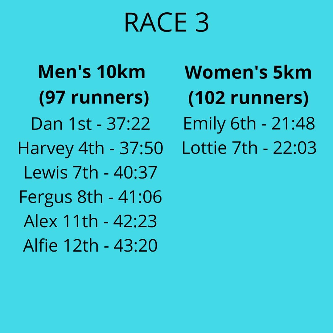 UEA Athletics Club (@ueaathletics) on Twitter photo 