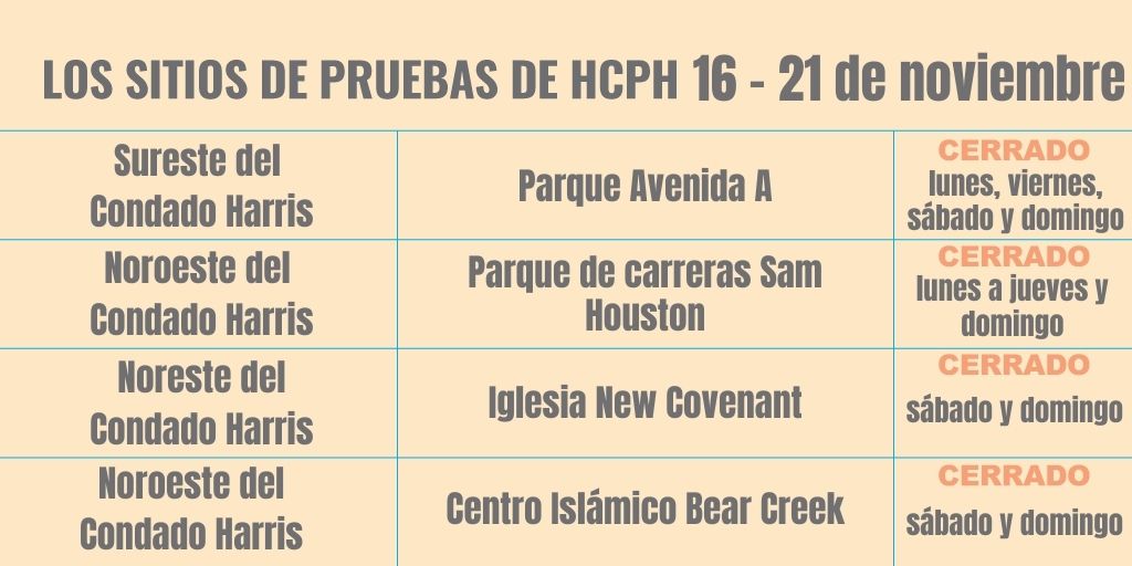 hcphtx's tweet photo. ¡Sin larga espera, resultados rápidos y es GRATIS! Nuestros 8 sitios de prueba móviles en el #CondadoHarris esta semana, dando pruebas #COVID19 a la comunidad. Regístrese en el sitio más cercano a usted aquí: https://t.co/SeUoNpBOVC o llame al 832927 7575. https://t.co/YtELWWP6Sy