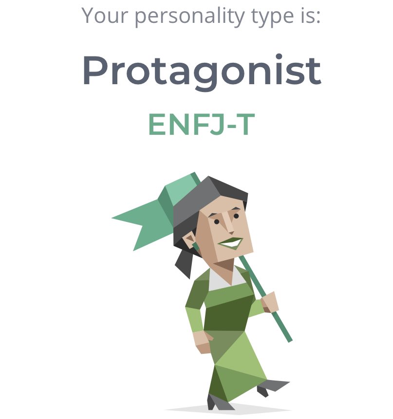 Jaimi Shrive What S Everyone Myers Briggs Personality Type Mines Enfj T Jaimi Shrive What S Everyone Myers Briggs Personality Type Mines Enfj T