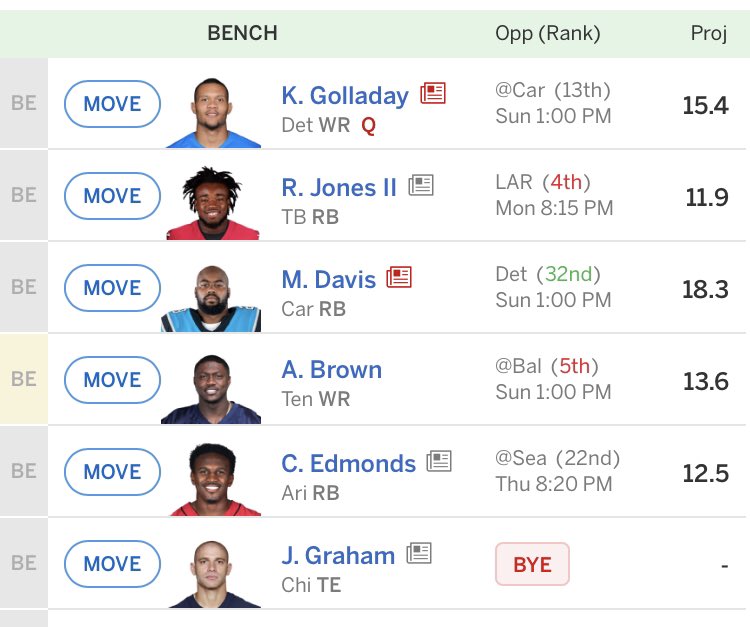 Josh_Gibson11's tweet photo. @ESPN_ff @ESPNFantasy who should be FLEX this week: Mike Davis, Ronald Jones, or AJ Brown? https://t.co/QXS8bhSmfd