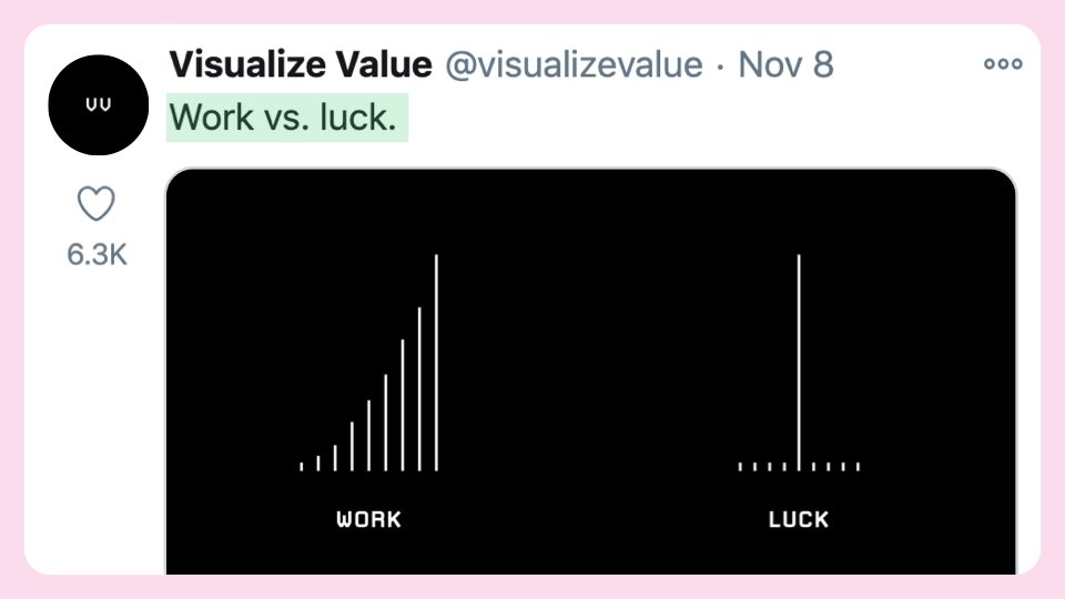 1/ Quick TipsTeach people something new in a tweet. Short, sweet, and shareable.