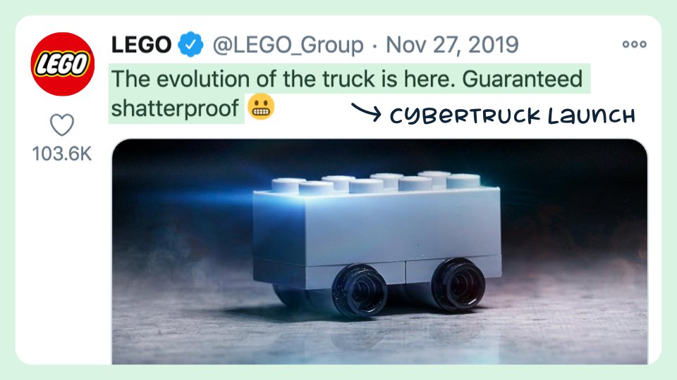 4/ “Quick reaction” TweetsEach day a new story consumes Twitter. Think fast and you can go viral.