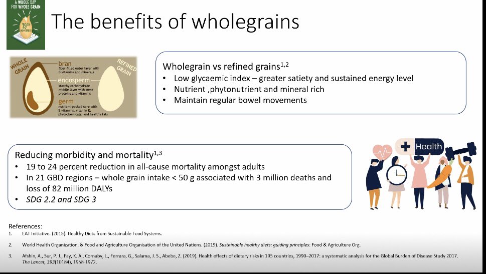#täysjyvä’n suosiminen on herkullinen ”henkivakuutus”! Vähintään 50 g päivässä tuo #terveyshyödyt ja suomalaiset #ravitsemussuositukset kannustavat syömään vähintään puolet viljavalmisteista täysjyvänä. Hyvää kansainvälistä Täysjyväpäivää! #InternationalWGDay #makeyourgrainswhole