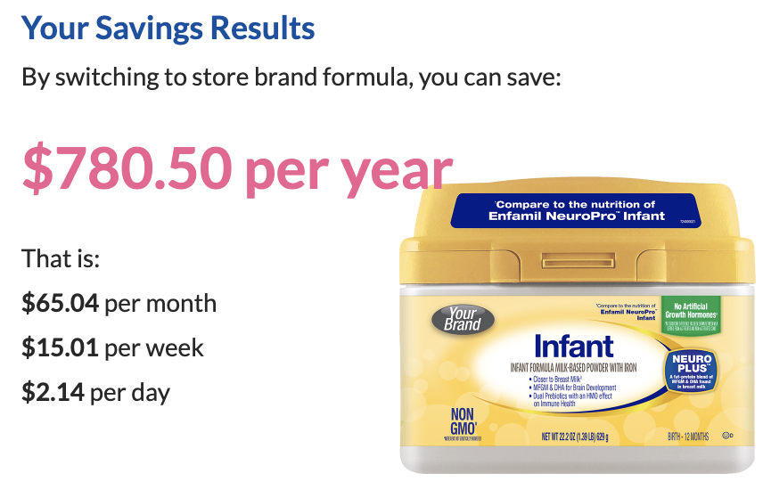 StrBrandFormula's tweet photo. Do you know how much you can save by using store brand formula? Use our savings calculator to find out!  It's easy, simply choose a formula, and we will show you the savings!

How much will you save?

https://t.co/fc8RhPq1Pb https://t.co/6qtGUfWMPC