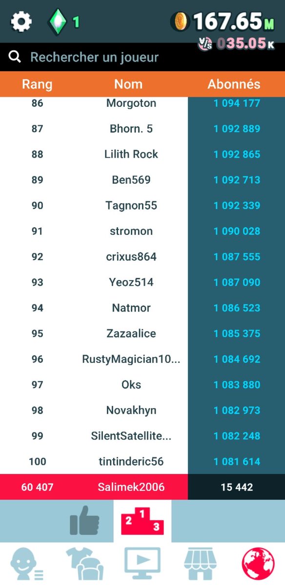 salimek10's tweet photo. ENFIN EN DESSOUS DU RANG 100000!!!! Je vise le top 100 maintenant !!
#makemoreviews #MMV #lagamerie #cyprien #gaming #gamer #game #videogame #YouTube https://t.co/3rvvoqZZCU