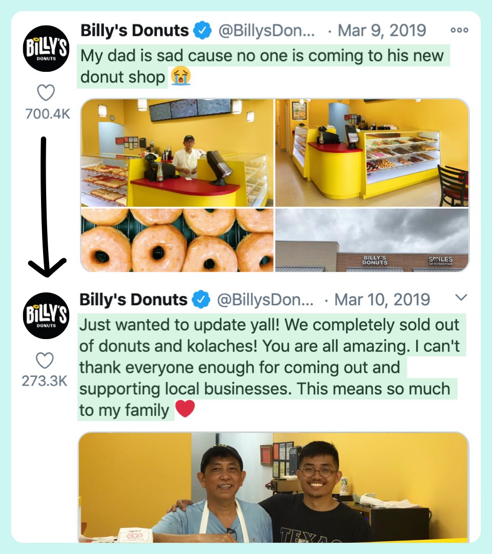 12/ TransparencyTwitter loves transparency. Talk openly about your product you'll sell more of your product.