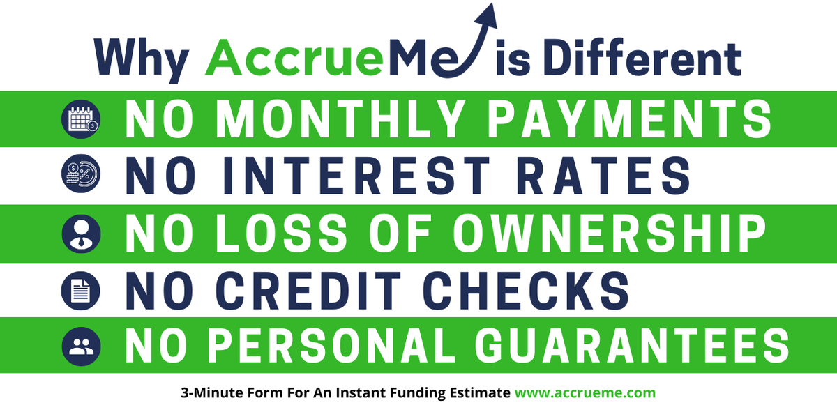 RobStanleyUSA's tweet photo. Why @AccrueMe is Different than other Amazon Lenders https://t.co/Rr1yLs6GiD
No Credit Check
No Monthly Payments
No Personal Guarantees
No Long Term Commitment
Zero Interest Charged
No Loss of Ownership
#amazonseller #amazon #amazonfba #accrueme #amazonfunding #amazoncapital https://t.co/VRa95VBGI3