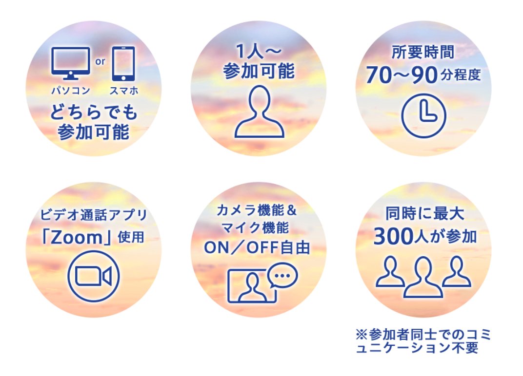 きださおり ぼくフェス の楽しみ方 ほんっっっとうに最高な文化祭実行委員の面々があなたをお出迎えしますので 前のめりにご参加いただくと楽しさup 文化祭のテーマソング 突然少年 アンラッキーヤングメン は爆音で聞いておこう