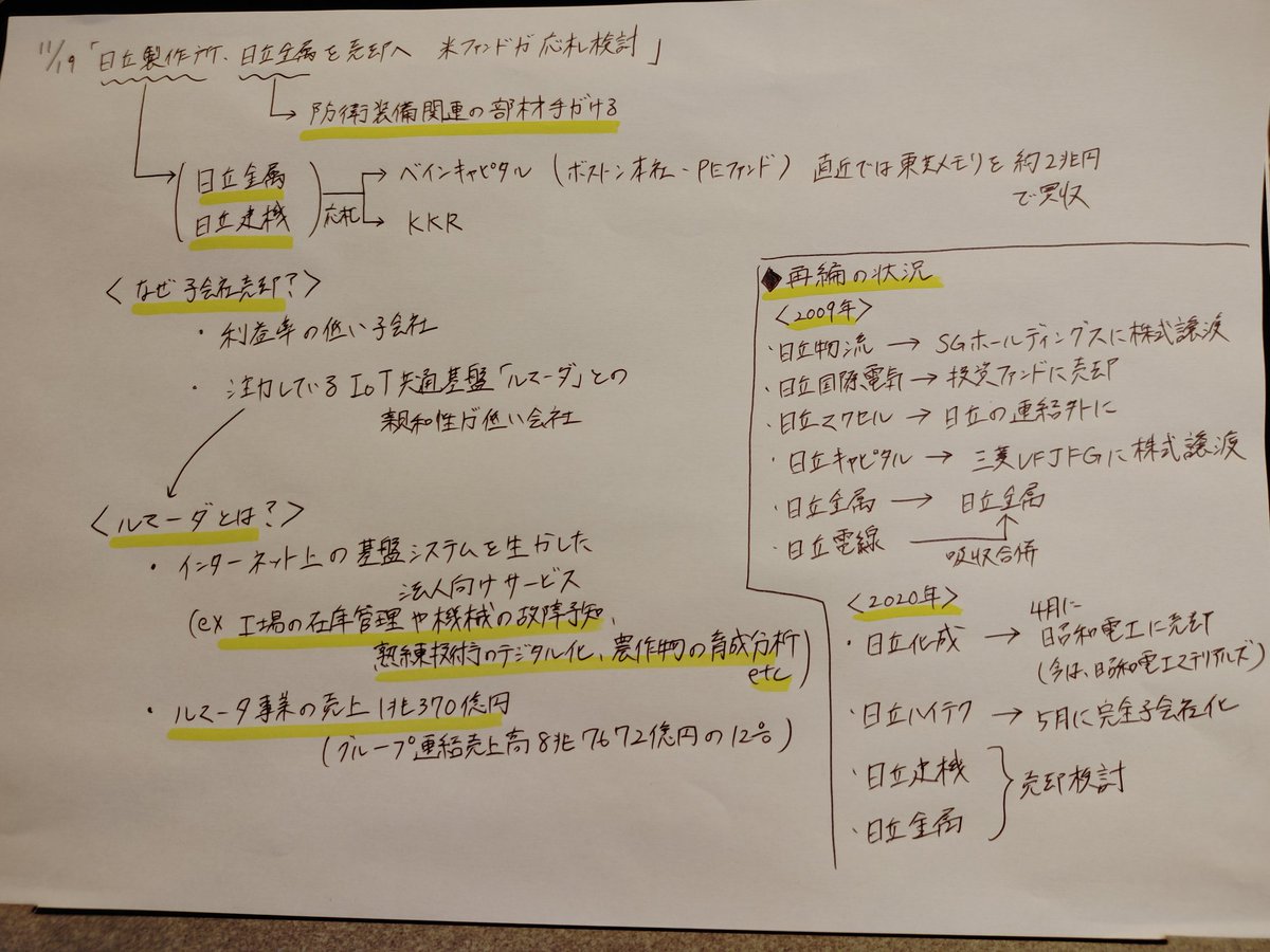 売却 日立 金属 日立金属の売却で質問です。今朝の報道で売却に乗り気の企業が、すべて外国