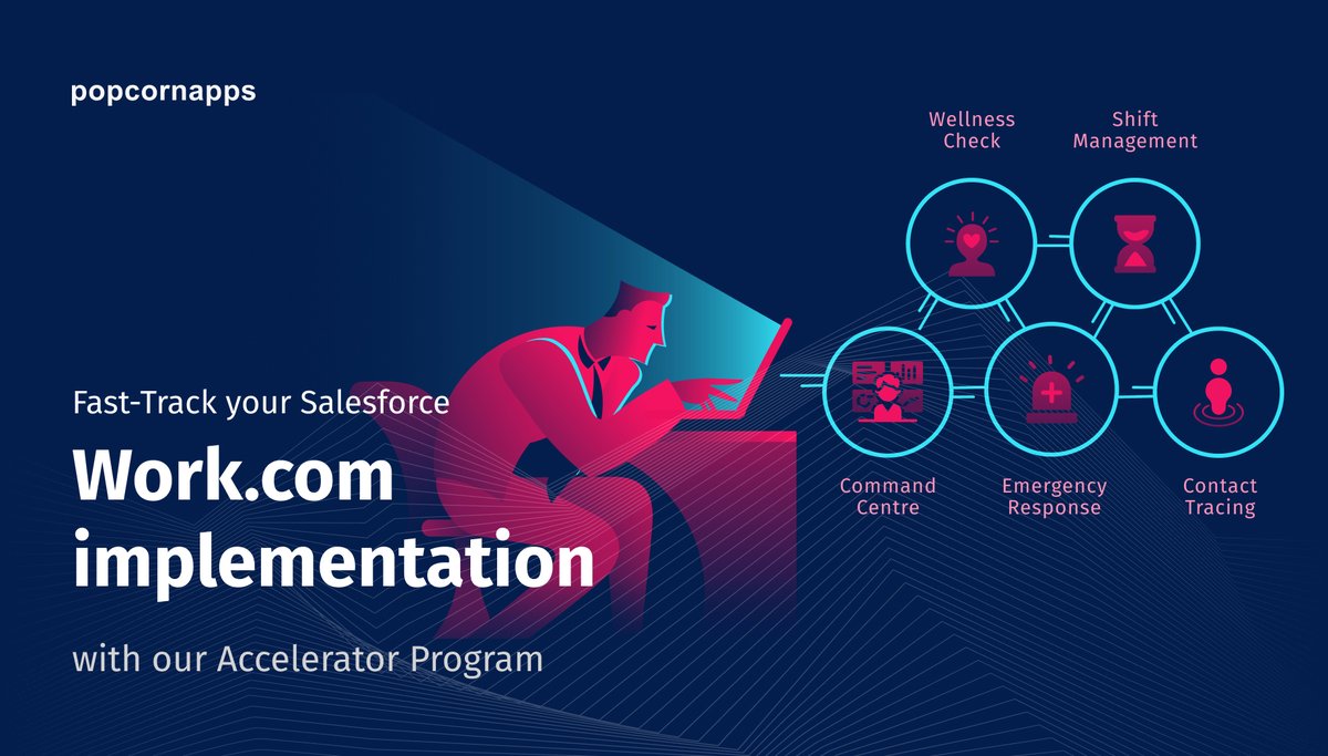 Accellor (@accellorglobal) on Twitter photo Our <a href="/salesforce/">Salesforce</a> work.com accelerator helps stabilise your business, reopen while enabling a safe workplace, and accelerate change to grow in the next normal.
Check this webinar video for more info: ow.ly/bK6T50Cmtg7
#salesforce #work #safeworkplace #health Our <a href="/salesforce/">Salesforce</a> work.com accelerator helps stabilise your business, reopen while enabling a safe workplace, and accelerate change to grow in the next normal.
Check this webinar video for more info: ow.ly/bK6T50Cmtg7
#salesforce #work #safeworkplace #health