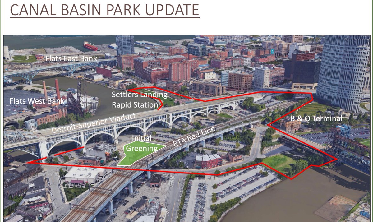 Flats Forward tweet media