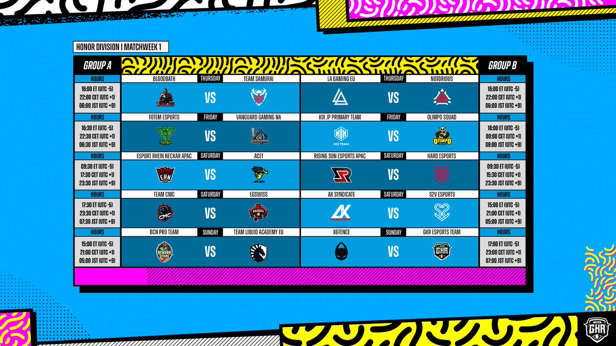 🏆 Matchweek 1
🔹 Honor Division

▶ <a href="/esports_totem/">Moved</a> VS @VGTeamgg 
▶ <a href="/KIX_JP_/">KIX JP</a> VS <a href="/OlimpoSquad/">Olimpo Squad⚡️</a> 

🔴 STREAM: twitch.tv/gkrleagues