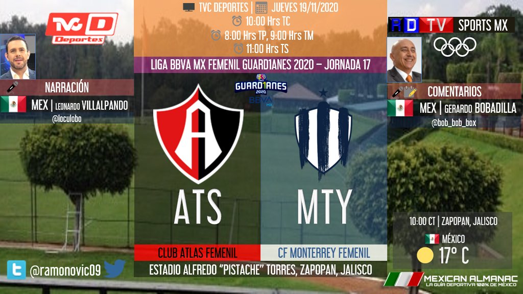 ramonovic09's tweet photo. 🇲🇽 #LigaBBVAMXFemenil #Guard1anes2020 #Jornada17 | @AtlasFCFemenil 🆚 @Rayadas
#Atlas #Rayadas
📅 Hoy
📺 @TVCDeportes
⏰ 10:00 Hrs TC, 8:00 Hrs TP
🎤 @loculobo
🎤📝 @bob_bob_box
#TVCDeportes #SanaDistancia #ATSMTY https://t.co/rPWciNmaau