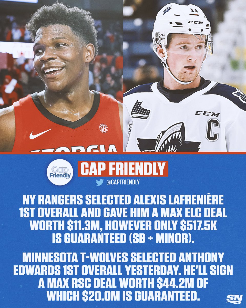 Sportsnet tweet media